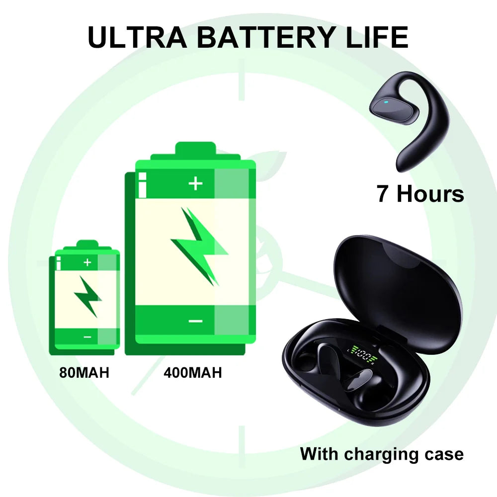 Translator Earbuds – Real-Time 2-Way Translation in 144 Languages