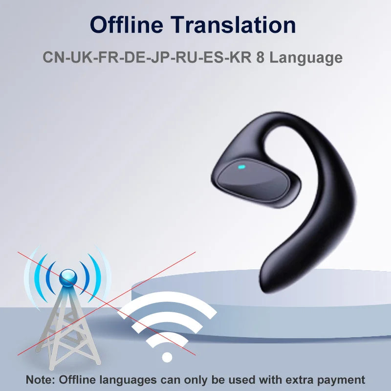 Translator Earbuds – Real-Time 2-Way Translation in 144 Languages