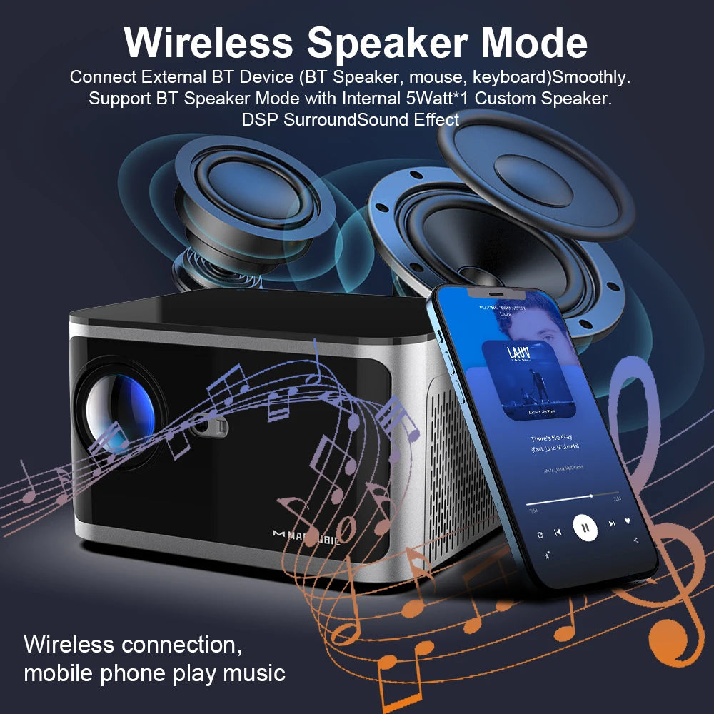 SmartBeam Pro 580ANSI 4K Projector | Android 11, Full HD, WiFi 6, BT5.0 & Voice Control Home Cinema